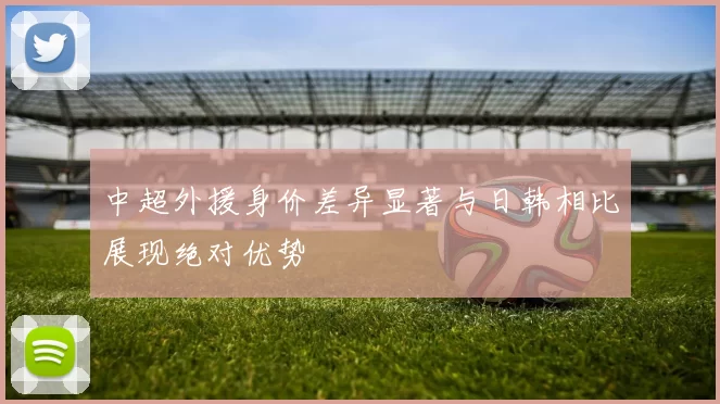 中超外援身价差异显著与日韩相比展现绝对优势